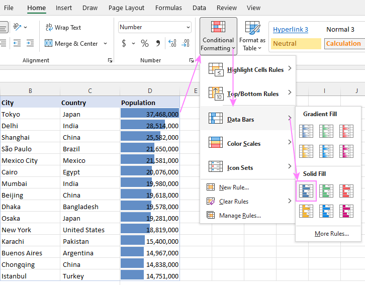 Sử dụng DATA BARS trong Excel để có cái nhìn trực quan