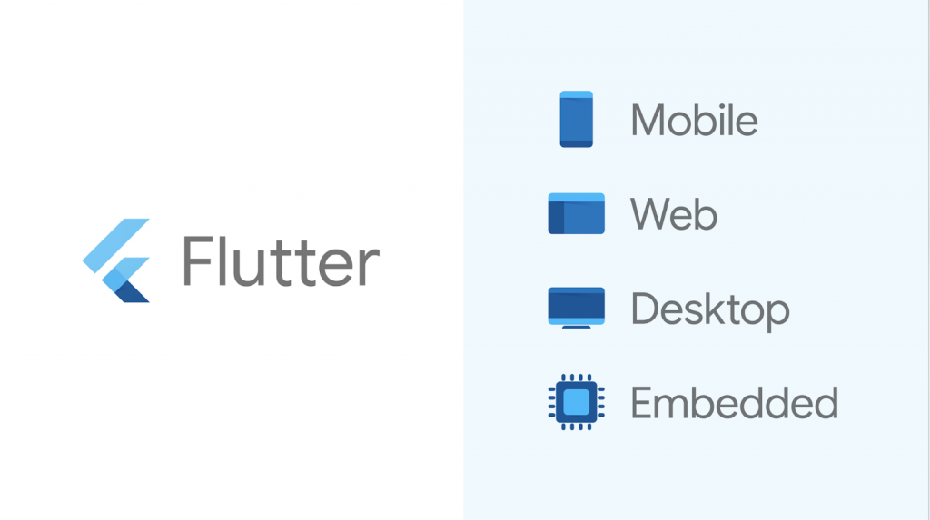 Bài 2: Cài đặt Flutter